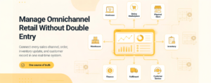 How to Manage Omnichannel Retail Without Double Entry