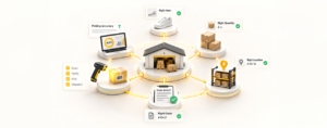 How to Track Picking Accuracy in Your Warehouse