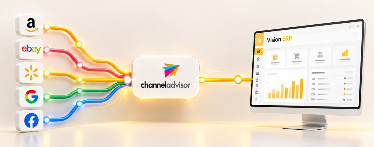 How to Integrate Channel Advisor With Your Retail Systems